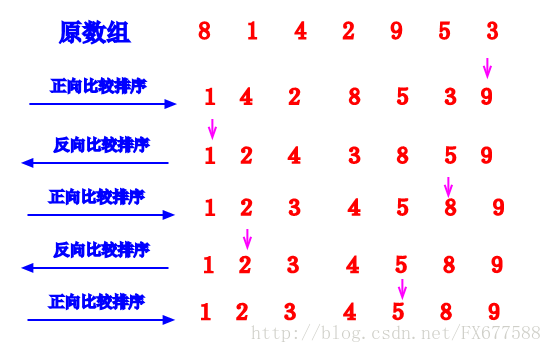 这里写图片描述
