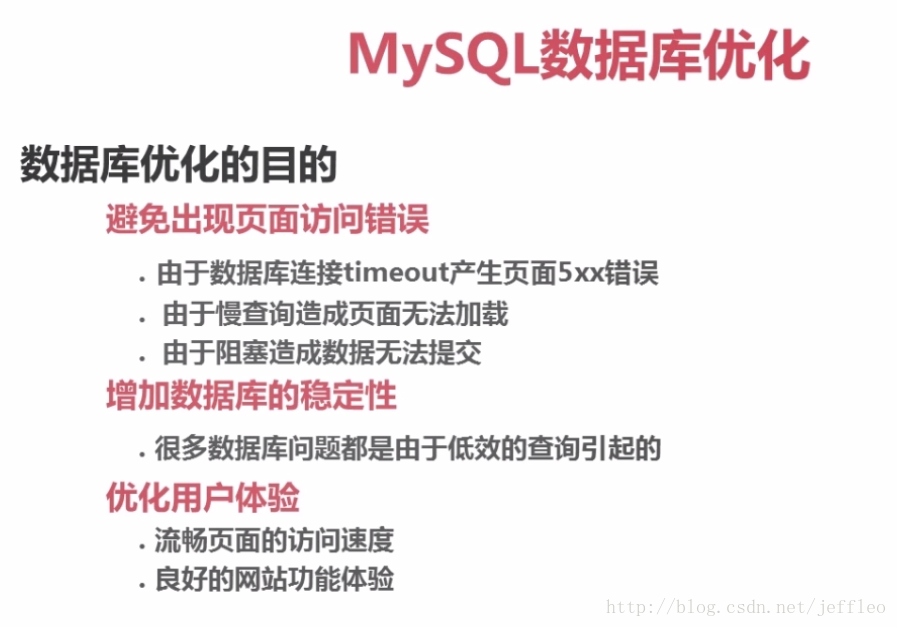 Mysql性能优化 刘剑峰的博客 Csdn博客 Pt Query Degist中文文档