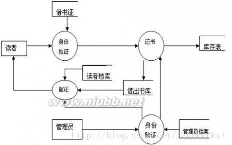 這裡寫圖片描述