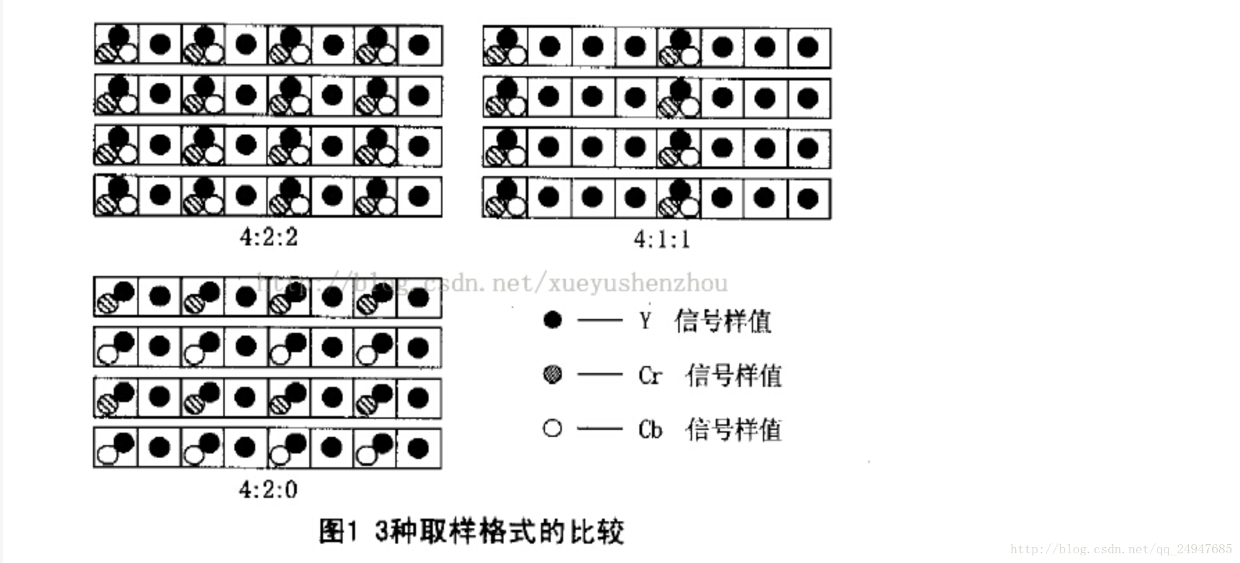 屏幕快照 2017-03-08 15.39.26](/Users/keysmis/Desktop/屏幕快照 2017-03-08 15.39.26.png)![这里写图片描述