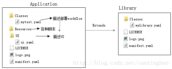 这里写图片描述