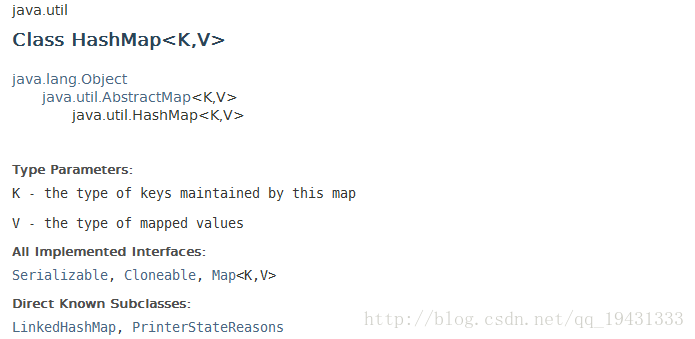 HashMap继承关系图
