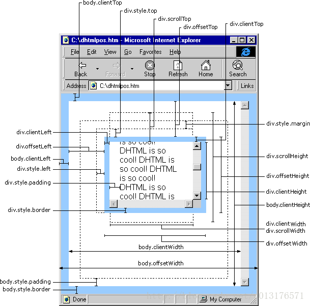 JS获取屏幕高度，宽度