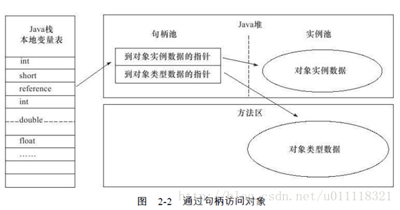 这里写图片描述