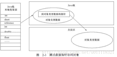 这里写图片描述