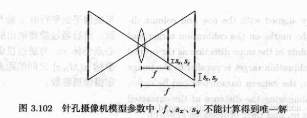 這裡寫圖片描述