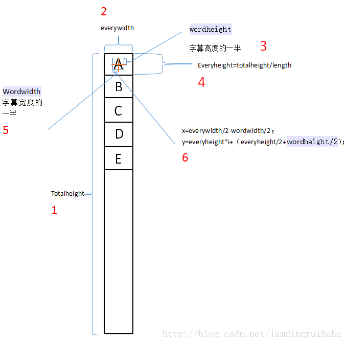 这里写图片描述