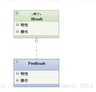 这里写图片描述