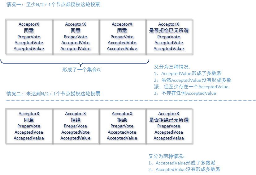 这里写图片描写叙述