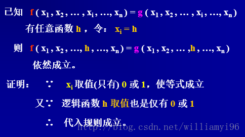 带入规则表述与证明
