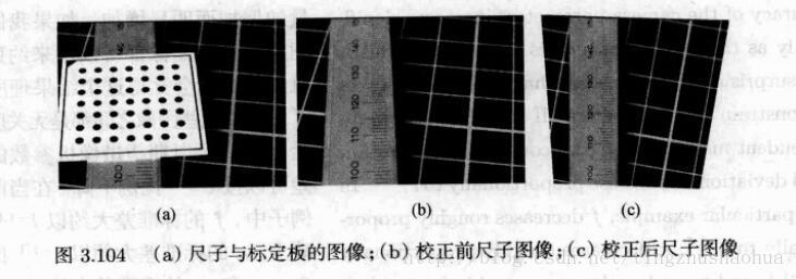 摄像机标定04_从单幅图像中提取世界坐标