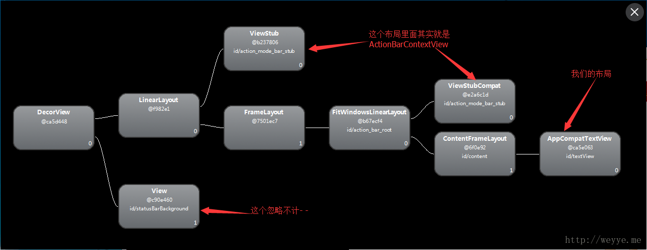 這裡寫圖片描述