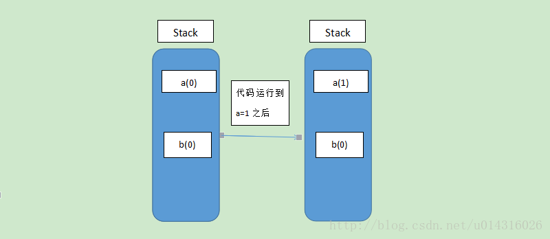 这里写图片描述