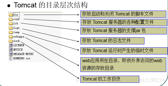 這裡寫圖片描述