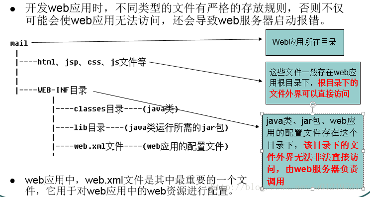 這裡寫圖片描述