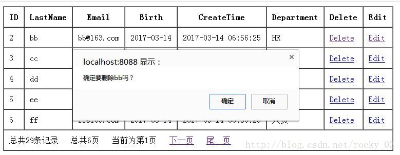 SSSP整合分页CRUD