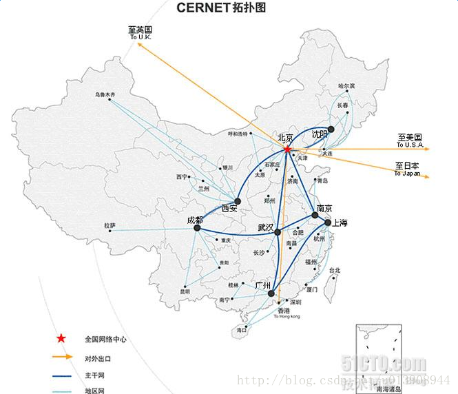chinanet组网图