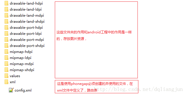android 的资源文件