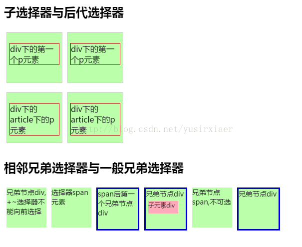 jQuery选择器之层级选择器