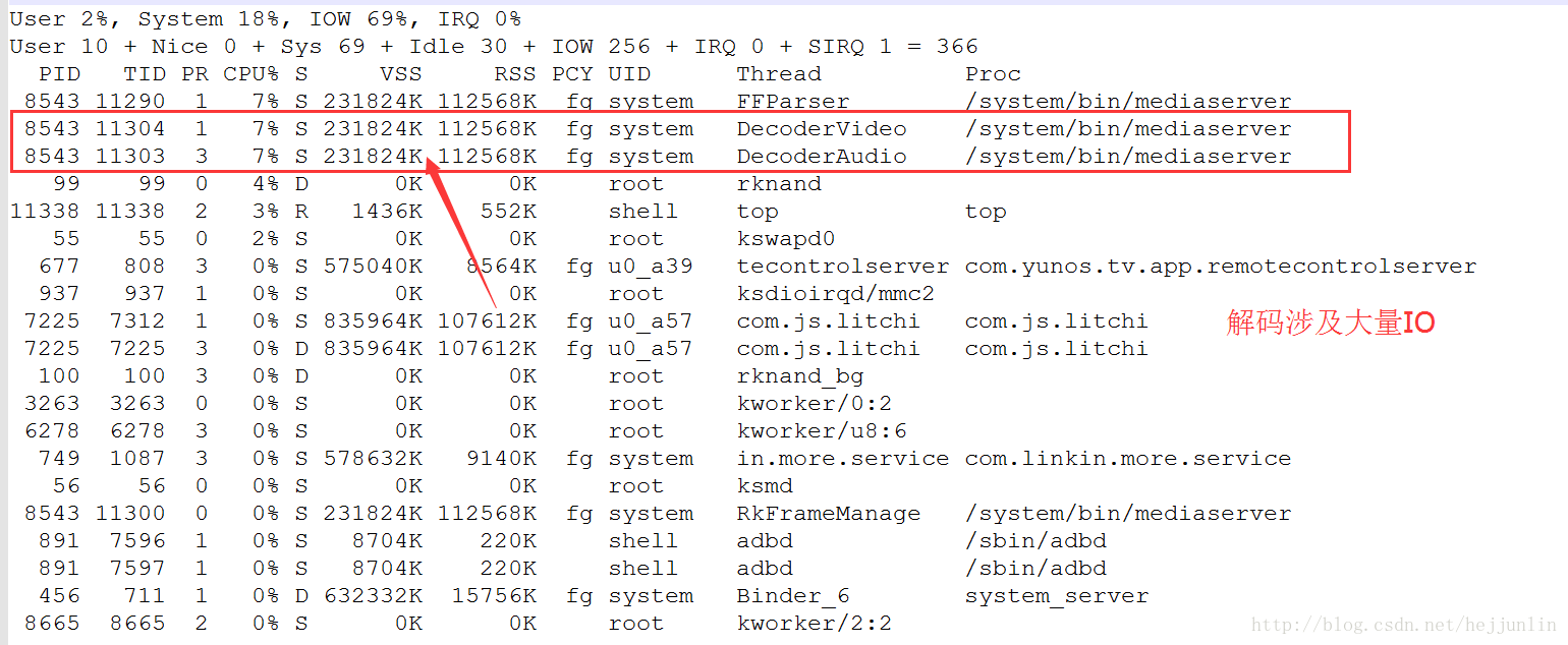 这里写图片描述