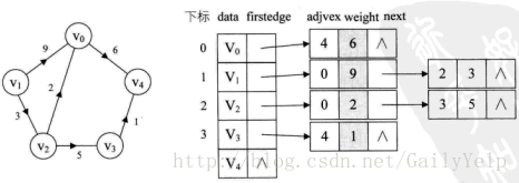 这里写图片描述