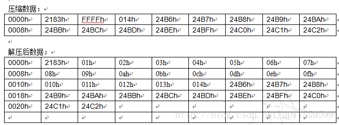 这里写图片描述