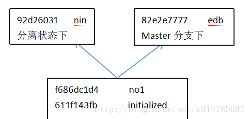 這裡寫圖片描述