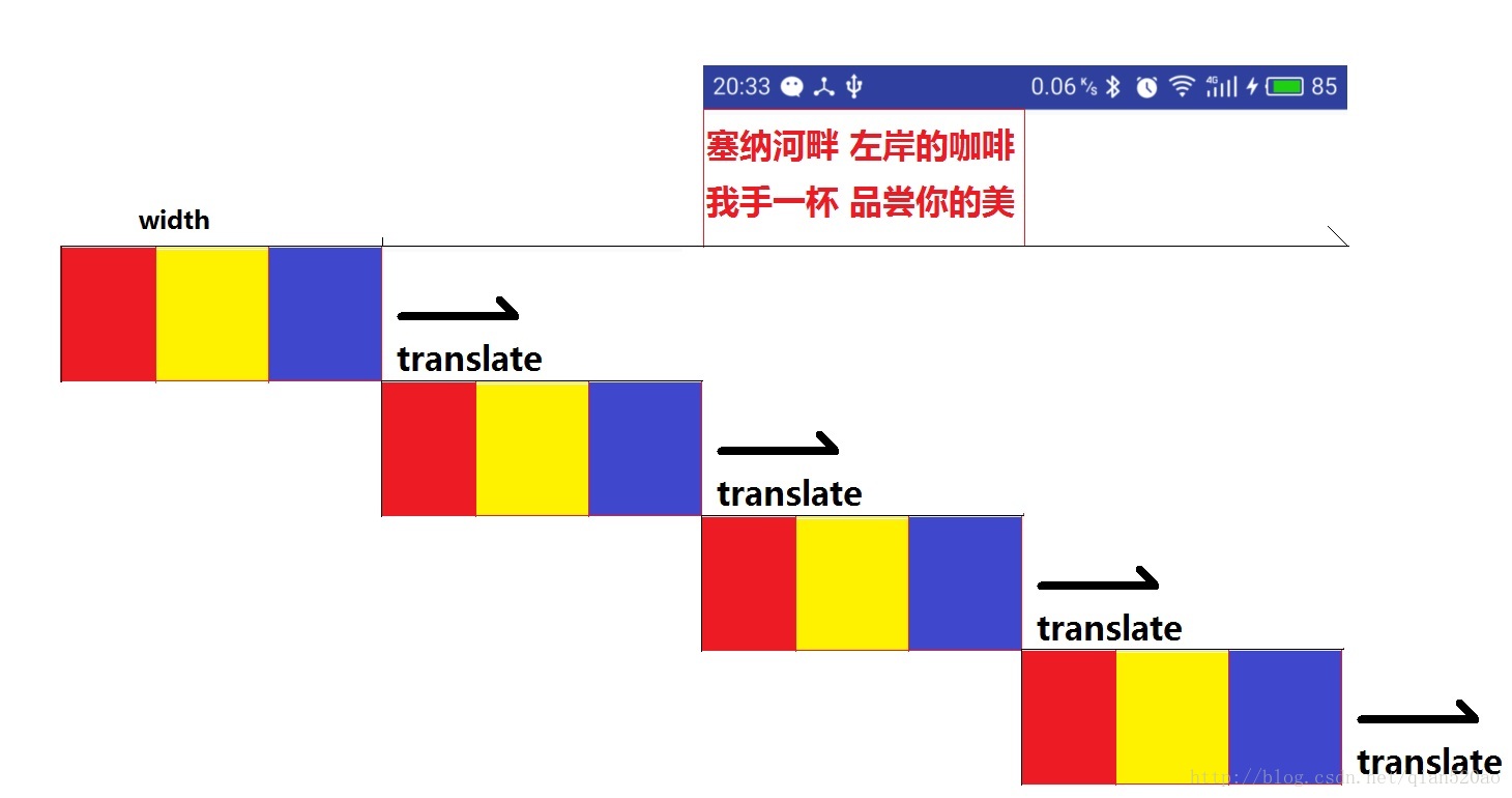 霓虹文字