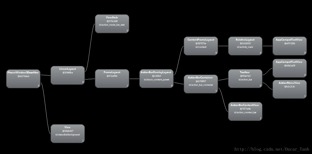 这里写图片描述