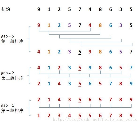 这里写图片描述