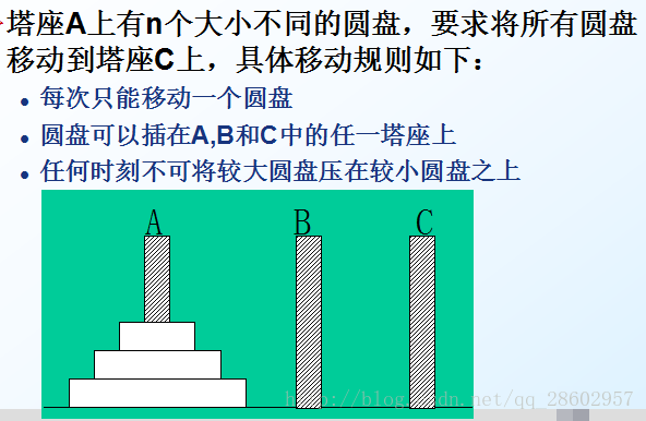 图示