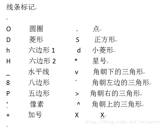 这里写图片描述