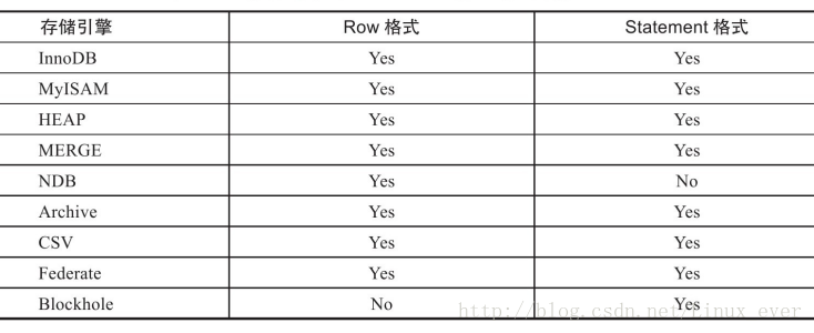 這裡寫圖片描述