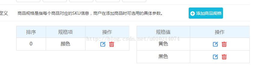 
			
				vue利用v-for嵌套输出多层对象，分别输出到个表			