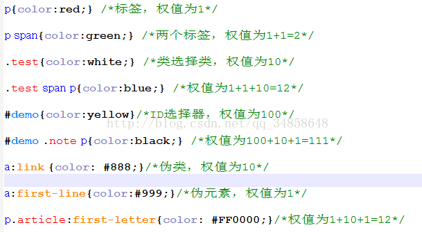 css样式优先级详解