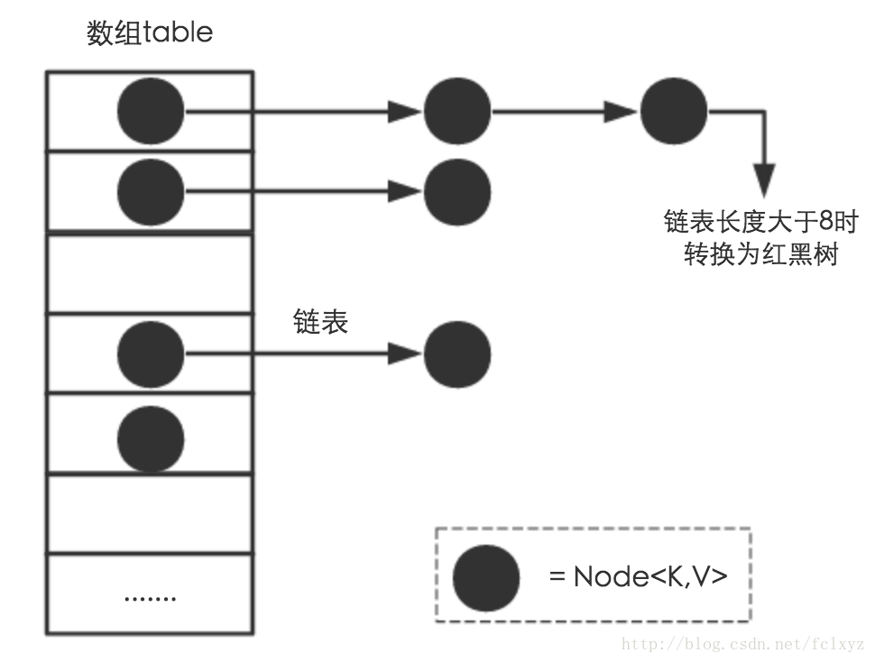 這裡寫圖片描述