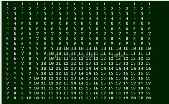 Codeforces 785C Anton and Fairy Tale  找规律 二分