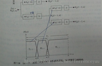 這裡寫圖片描述