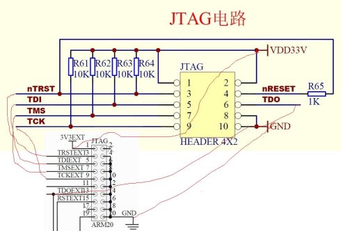 两者连接方式