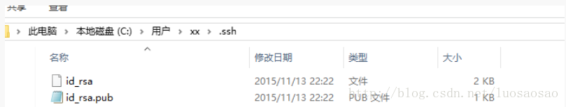 /c/Users/caoya/.ssh/id_rsa