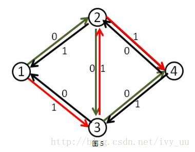 这里写图片描述