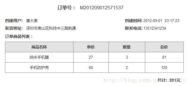 
			
				【MyBatis学习11】关联关系collection：1对多关联的两种方法			