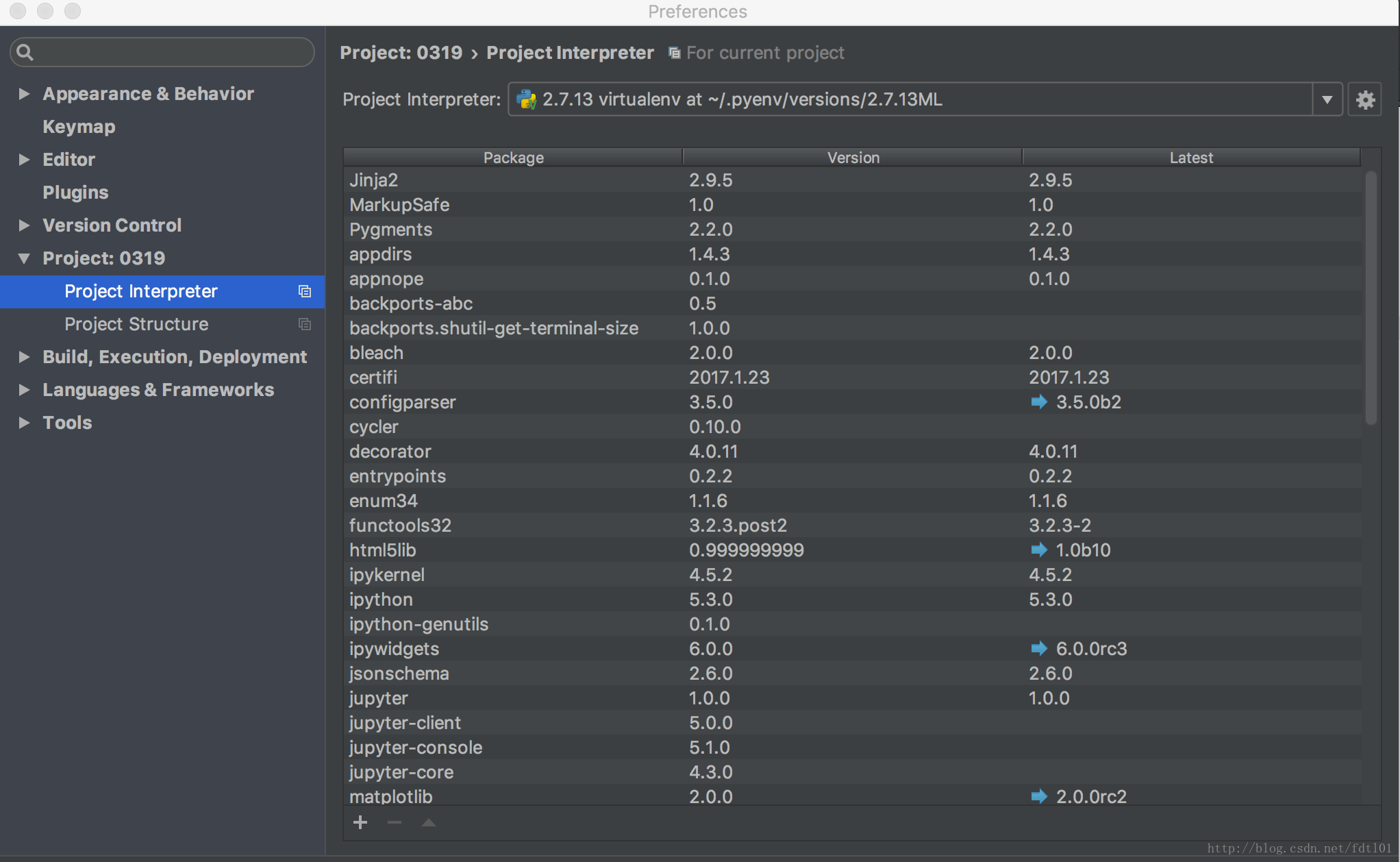 pycharm_python