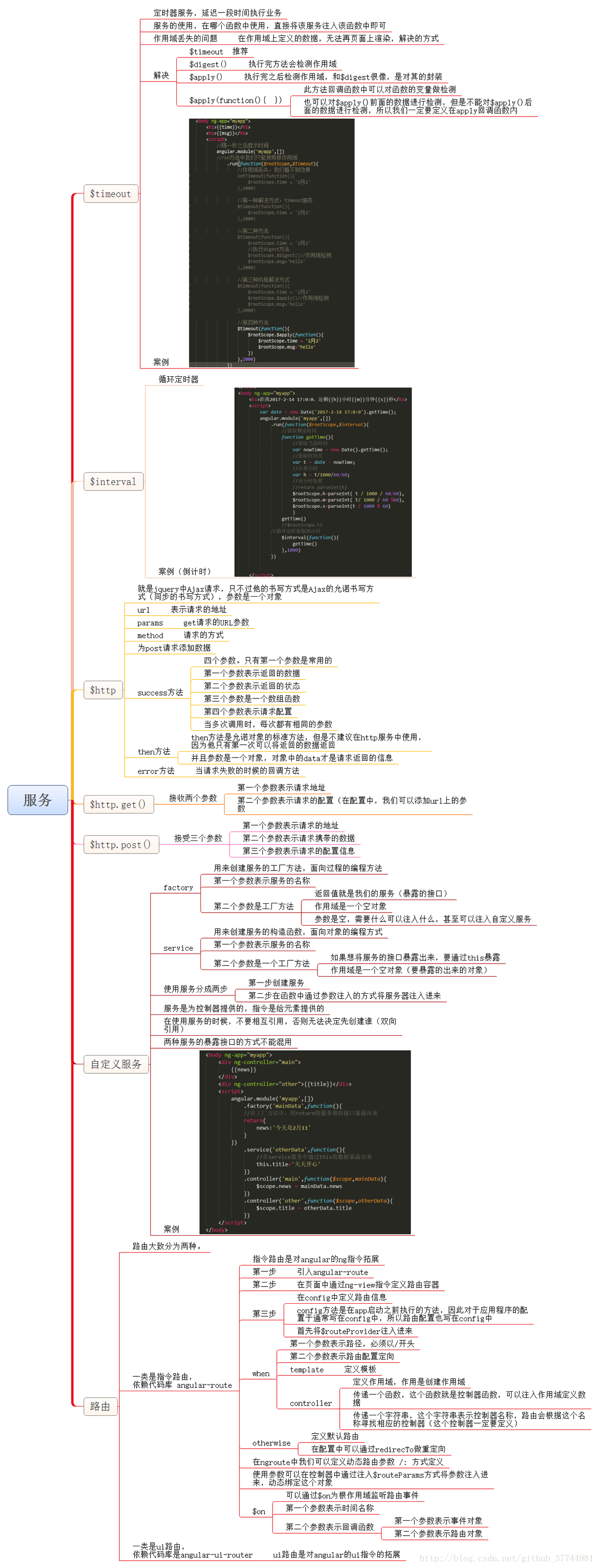 这里写图片描述