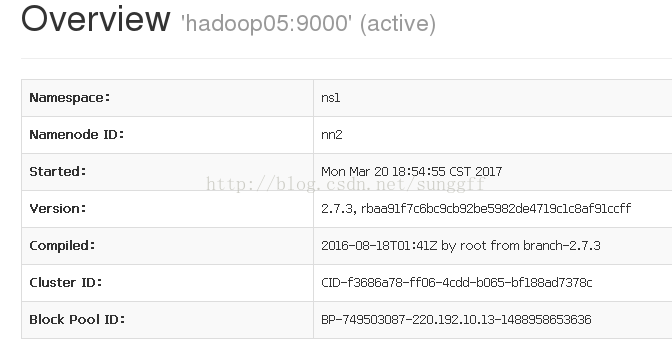 CentOS7下基于Hadoop2.7.3集群搭建