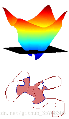 这里写图片描述