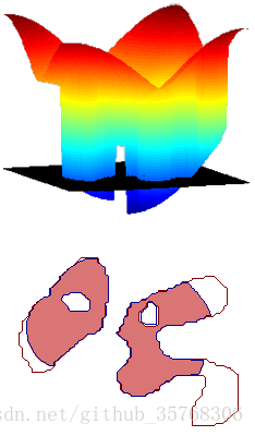 这里写图片描述