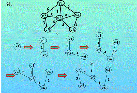 这里写图片描述