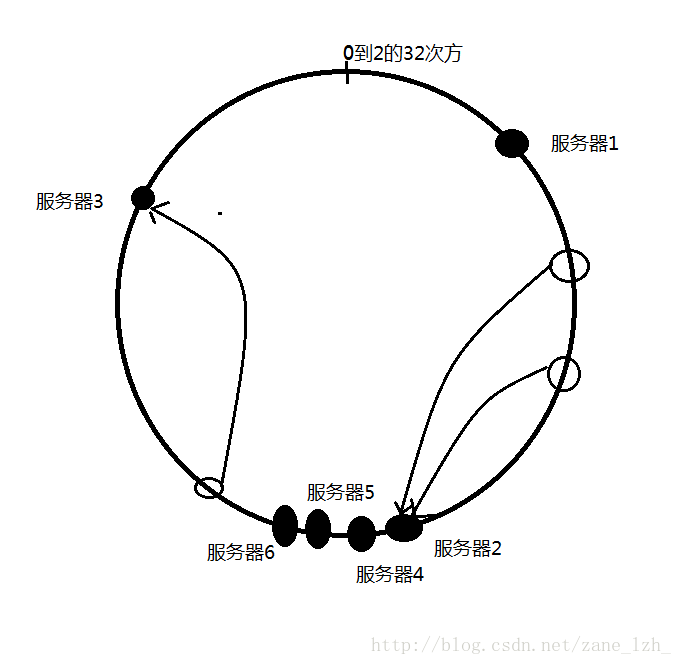 这里写图片描述