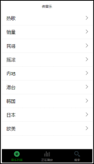 小程序